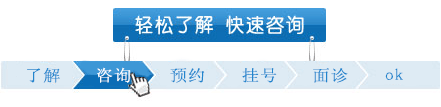 人流术前检查去成都哪个医院看好?